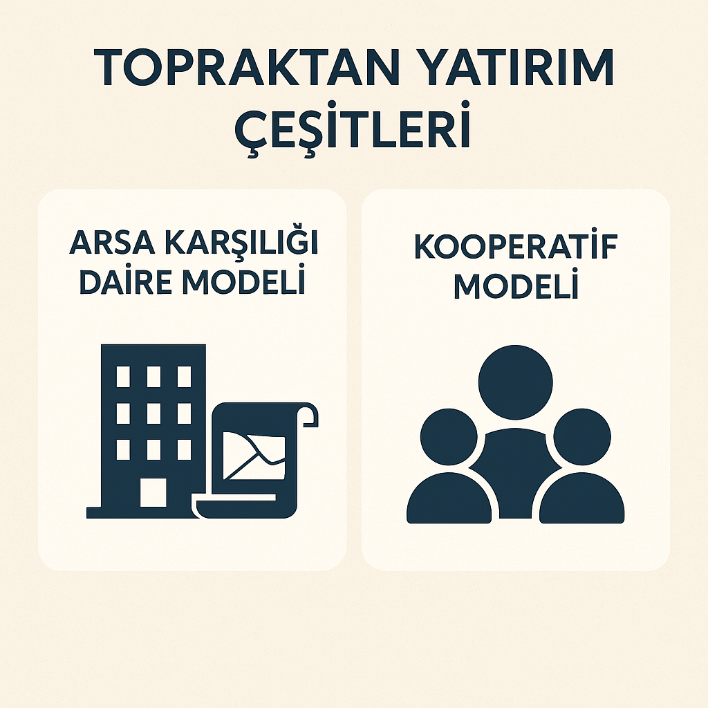 Topraktan yatirim cesitleri